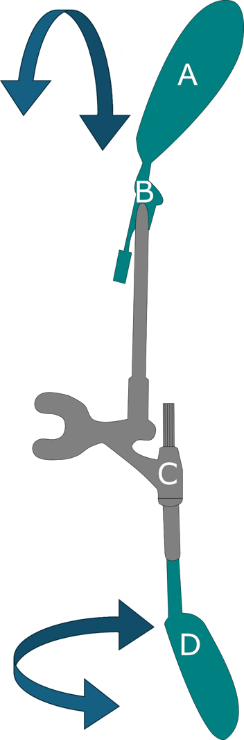 Wind vane steering outline Wind vane steering outline